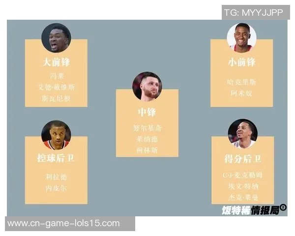 成都篮球队近期状态深度对比分析与未来发展趋势探讨